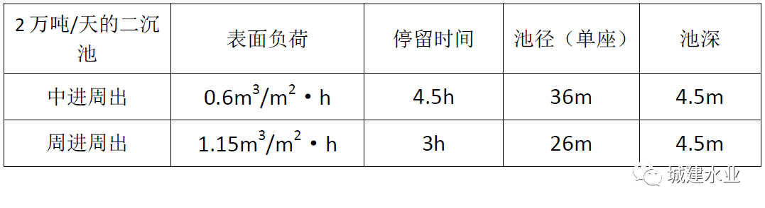 2023-10-31T09:38:52.png 2023-10-31T09:38:52.png