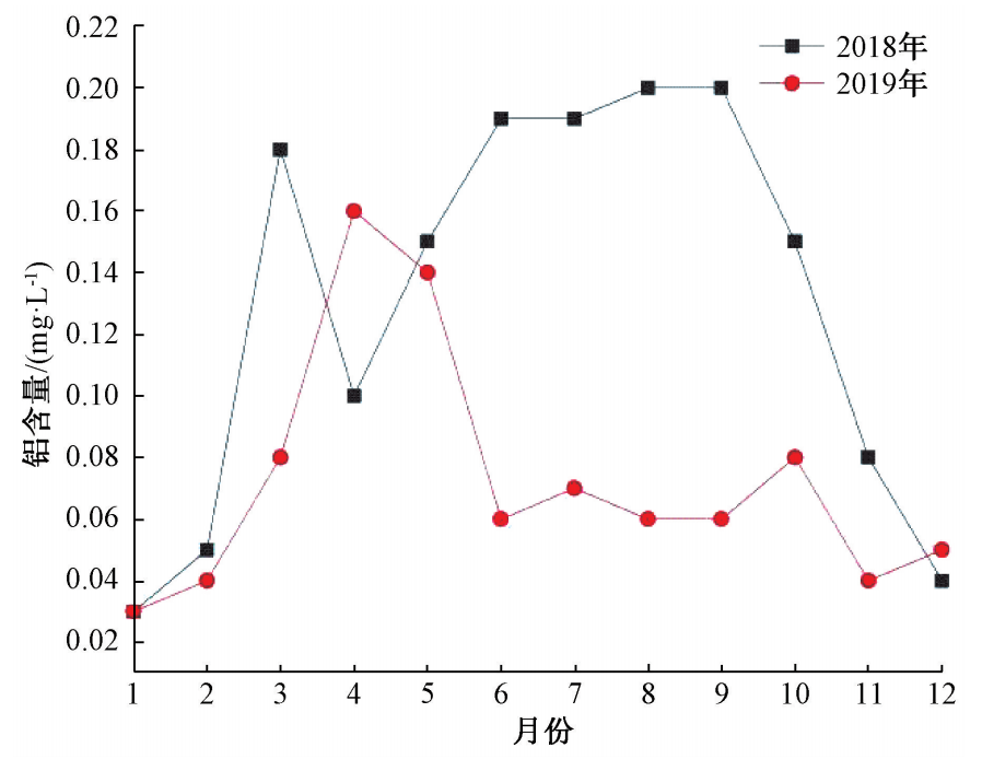 2023-10-31T09:00:45.png 2023-10-31T09:00:45.png