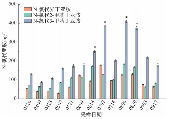 2023-10-31T09:32:16.png 2023-10-31T09:32:16.png