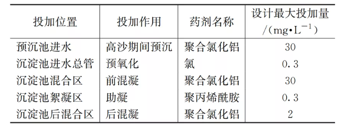 2023-10-29T06:55:57.png 2023-10-29T06:55:57.png