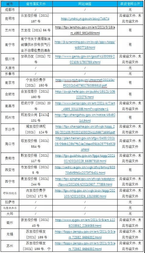 2023-10-29T07:17:16.png 2023-10-29T07:17:16.png