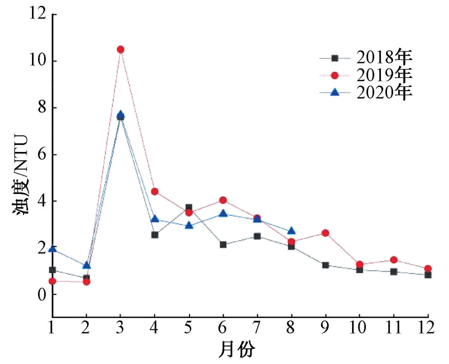 2023-10-31T08:58:12.png 2023-10-31T08:58:12.png