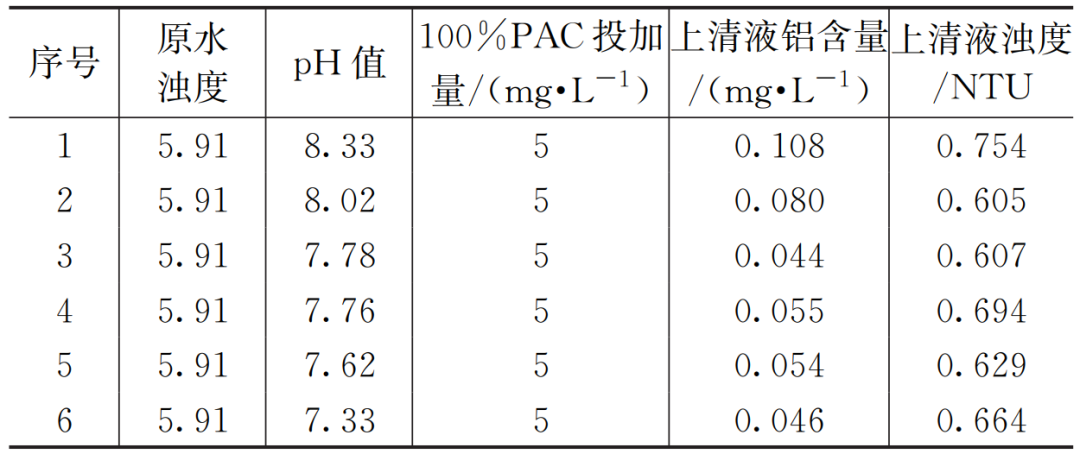 2023-10-31T08:59:29.png 2023-10-31T08:59:29.png