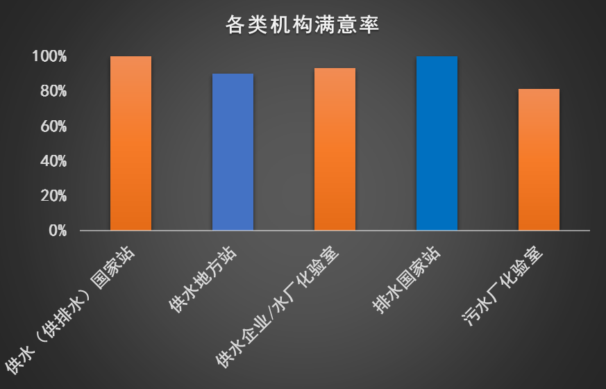 2023-10-30T00:39:26.png 2023-10-30T00:39:26.png