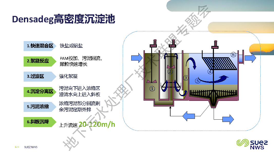 2023-10-31T09:56:28.png 2023-10-31T09:56:28.png