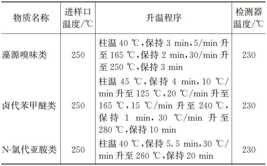 2023-10-31T09:28:46.png 2023-10-31T09:28:46.png