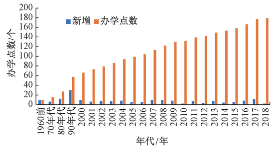 2023-10-30T01:24:28.png 2023-10-30T01:24:28.png