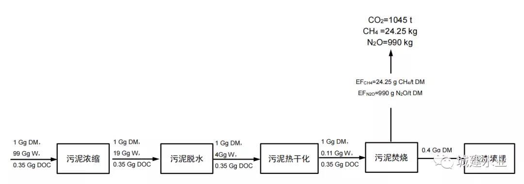 2023-10-29T10:47:23.png 2023-10-29T10:47:23.png