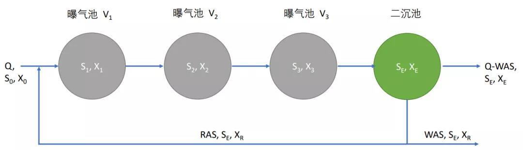 2023-10-29T07:52:04.png 2023-10-29T07:52:04.png