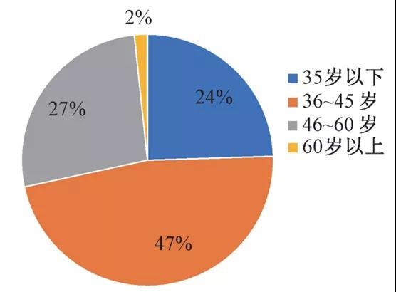 2023-10-30T01:25:30.png 2023-10-30T01:25:30.png