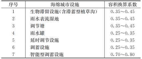 2023-10-29T06:39:04.png 2023-10-29T06:39:04.png