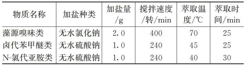 2023-10-31T09:28:42.png 2023-10-31T09:28:42.png