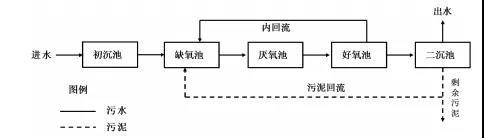 2023-11-02T07:46:03.png 2023-11-02T07:46:03.png