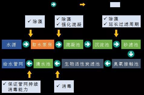 2023-11-02T07:53:39.png 2023-11-02T07:53:39.png
