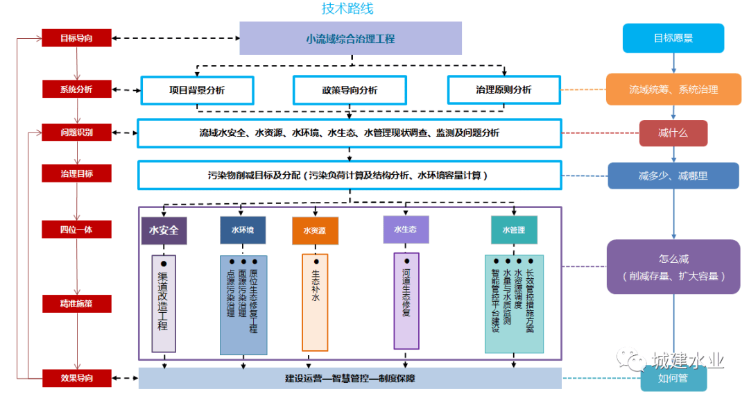 2023-11-01T01:53:28.png 2023-11-01T01:53:28.png