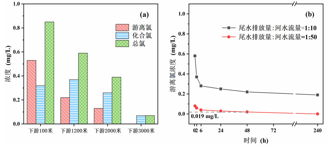 2023-11-01T02:50:13.png 2023-11-01T02:50:13.png