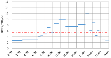 2023-11-01T03:12:24.png 2023-11-01T03:12:24.png