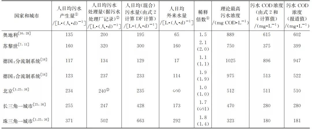 2023-11-02T09:30:50.png 2023-11-02T09:30:50.png