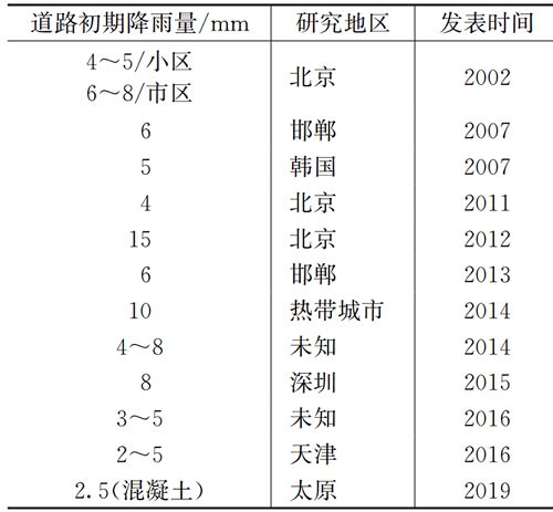2023-11-02T03:01:57.png 2023-11-02T03:01:57.png