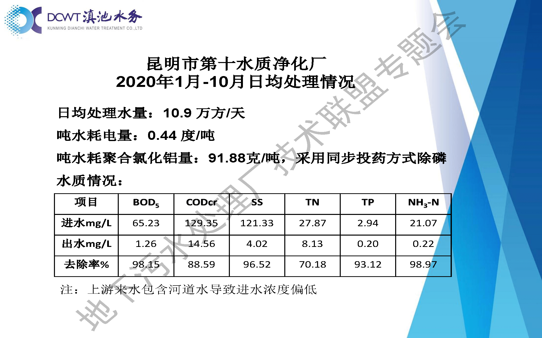 2023-11-01T01:42:28.png 2023-11-01T01:42:28.png