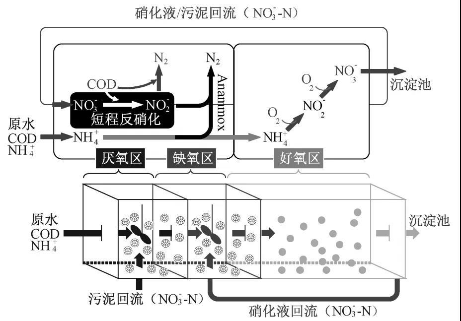 2023-11-02T06:57:58.png 2023-11-02T06:57:58.png
