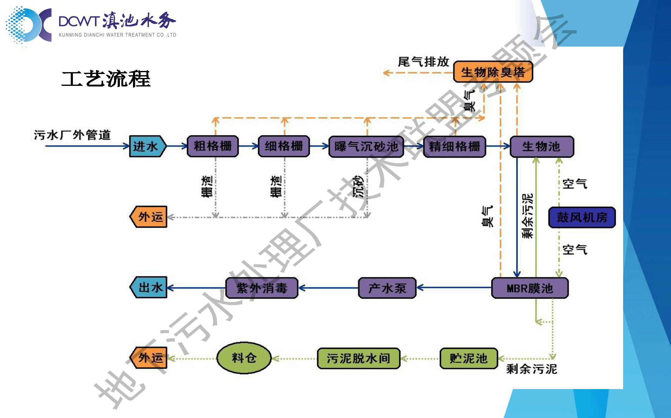 2023-11-01T01:42:21.png 2023-11-01T01:42:21.png