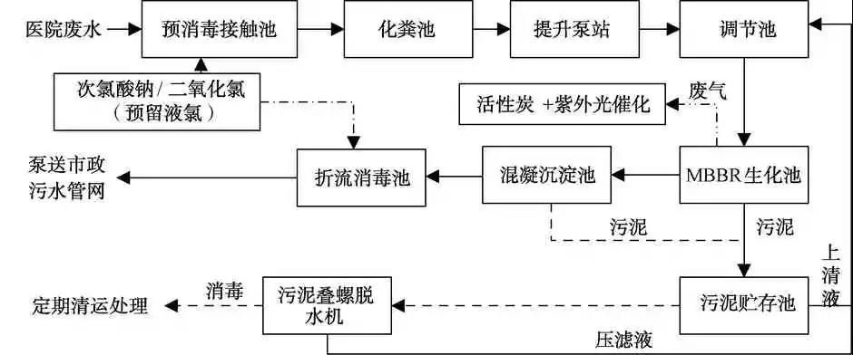 2023-11-01T02:30:15.png 2023-11-01T02:30:15.png