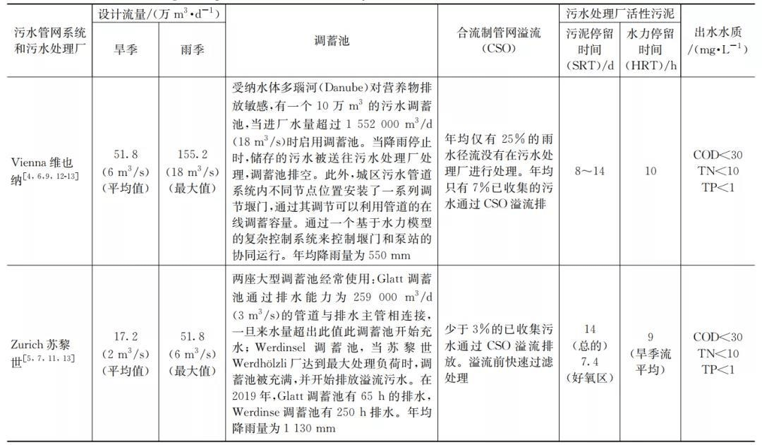 2023-11-02T09:30:15.png 2023-11-02T09:30:15.png