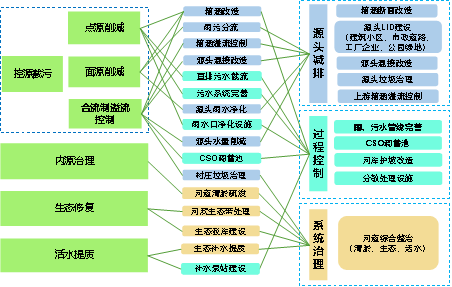 2023-11-02T08:24:53.png 2023-11-02T08:24:53.png