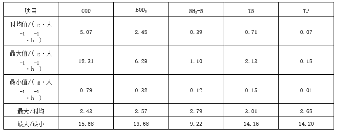 2023-11-01T03:12:06.png 2023-11-01T03:12:06.png