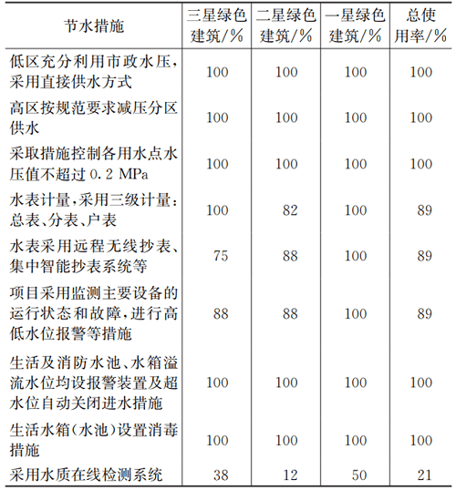 2023-11-02T03:07:05.png 2023-11-02T03:07:05.png