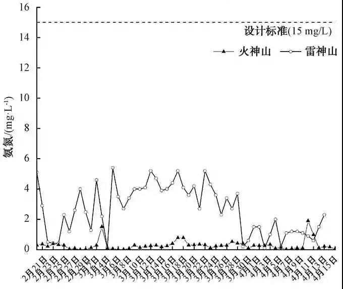 2023-11-01T02:31:55.png 2023-11-01T02:31:55.png