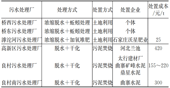 2023-11-02T06:12:03.png 2023-11-02T06:12:03.png