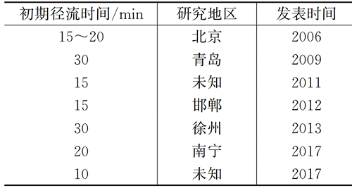 2023-11-02T03:01:44.png 2023-11-02T03:01:44.png