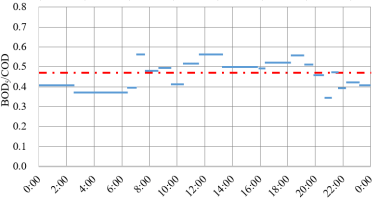 2023-11-01T03:12:16.png 2023-11-01T03:12:16.png