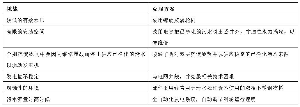 2023-11-02T08:37:55.png 2023-11-02T08:37:55.png