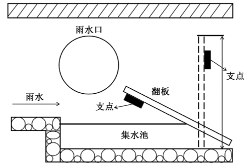 2023-11-02T03:02:53.png 2023-11-02T03:02:53.png