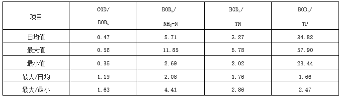 2023-11-01T03:12:50.png 2023-11-01T03:12:50.png