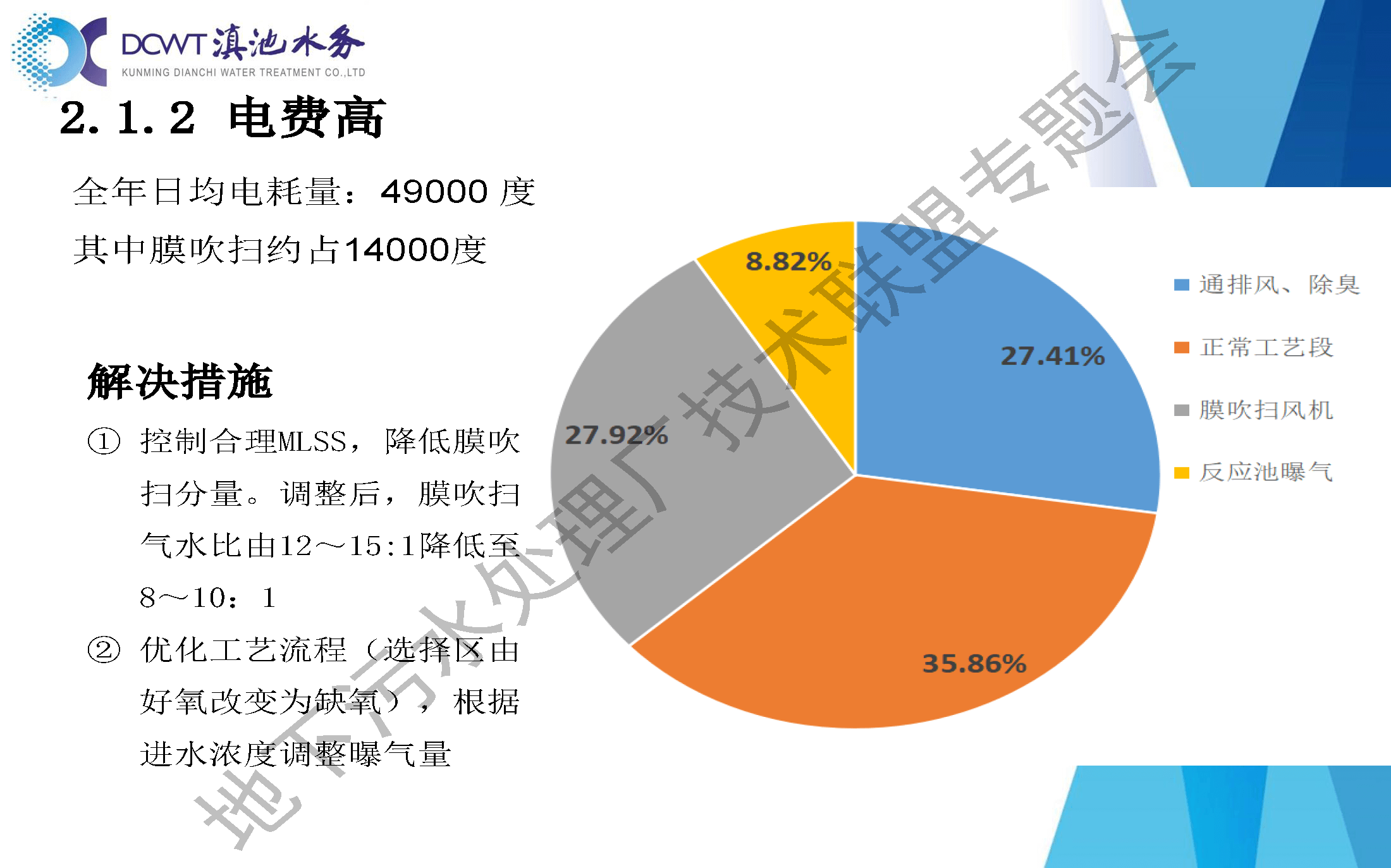 2023-11-01T01:42:48.png 2023-11-01T01:42:48.png