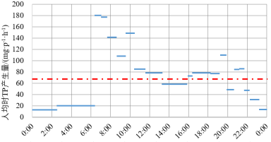 2023-11-01T03:11:53.png 2023-11-01T03:11:53.png