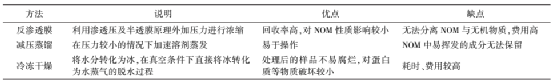 2023-11-02T07:34:11.png 2023-11-02T07:34:11.png