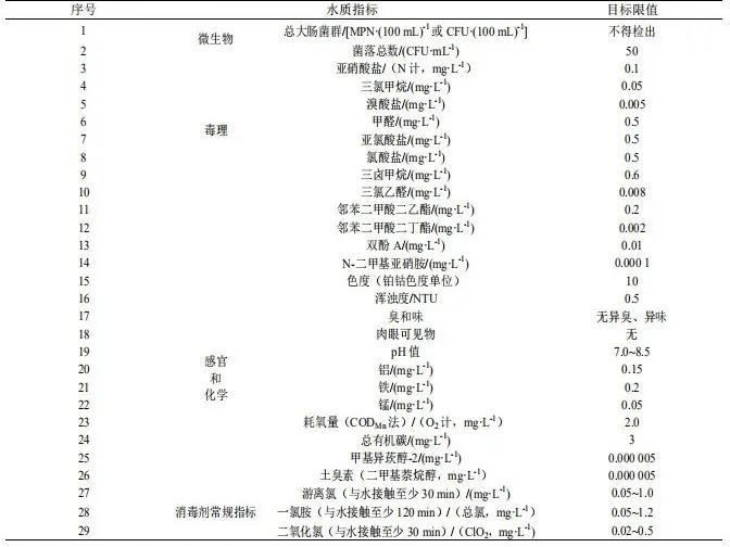 2023-11-01T06:09:39.png 2023-11-01T06:09:39.png