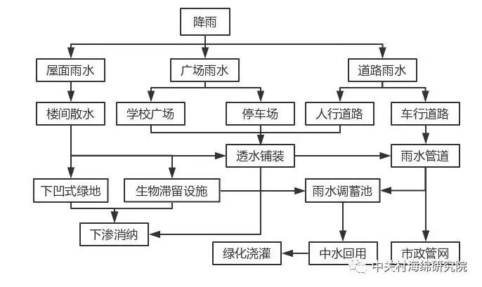 2023-11-01T02:46:15.png 2023-11-01T02:46:15.png