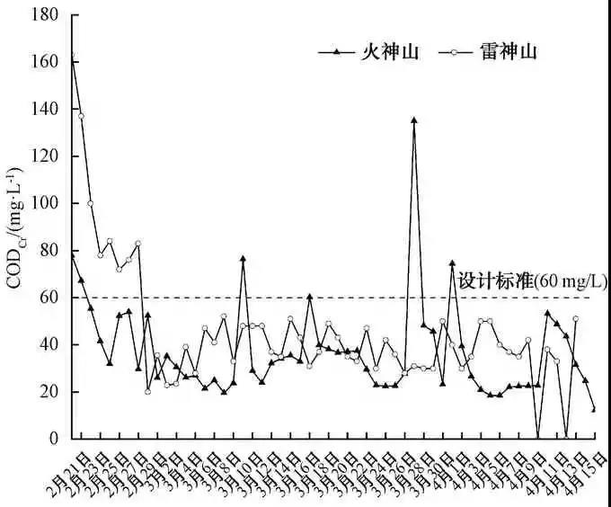 2023-11-01T02:31:22.png 2023-11-01T02:31:22.png