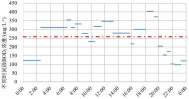 2023-11-01T03:10:12.png 2023-11-01T03:10:12.png