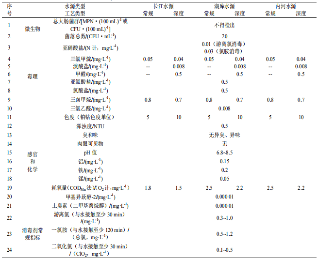 2023-11-01T06:09:26.png 2023-11-01T06:09:26.png