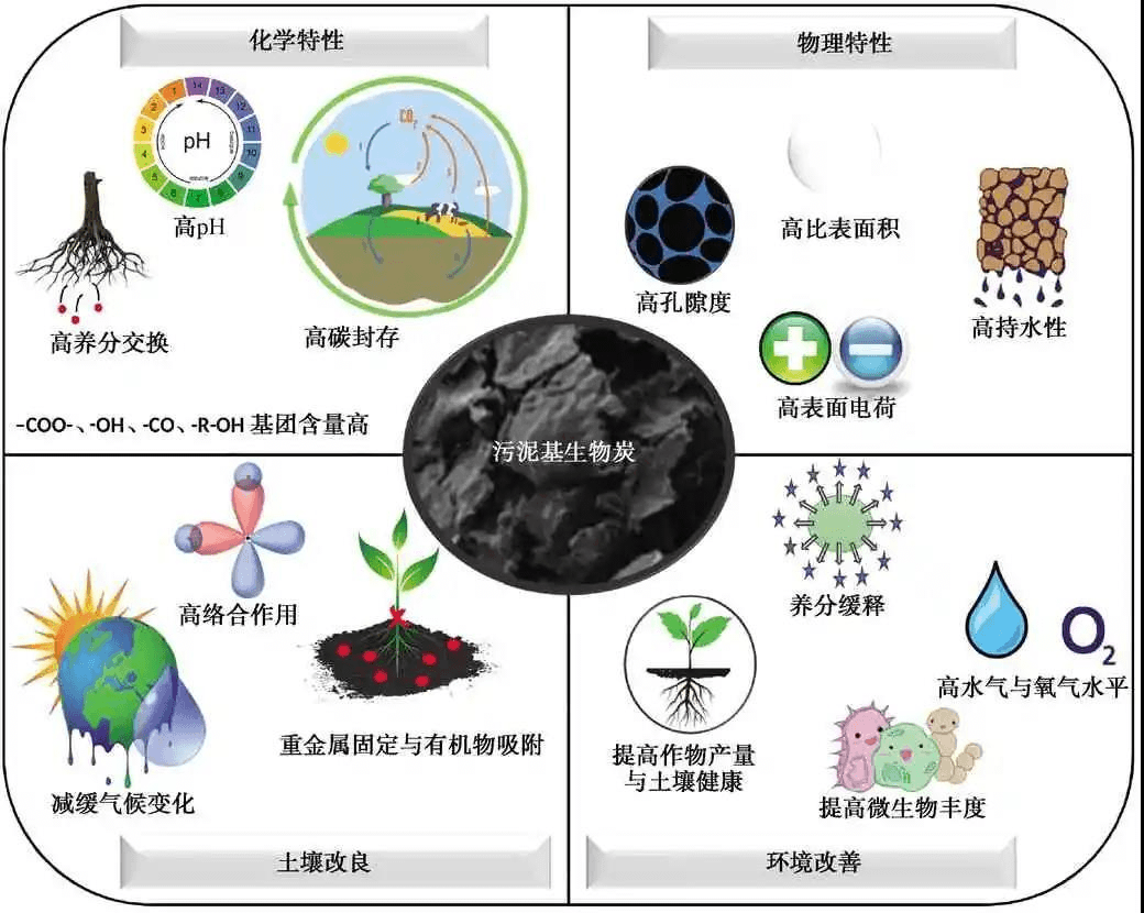 2023-11-02T08:45:22.png 2023-11-02T08:45:22.png