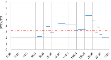 2023-11-01T03:12:33.png 2023-11-01T03:12:33.png