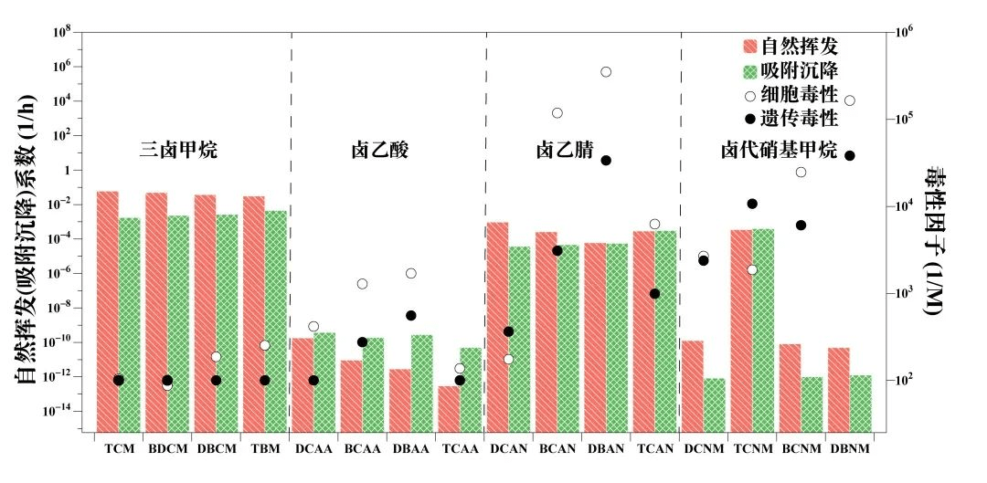 2023-11-01T02:51:47.png 2023-11-01T02:51:47.png