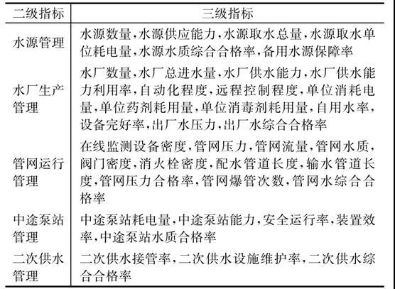 2023-11-02T07:35:00.png 2023-11-02T07:35:00.png